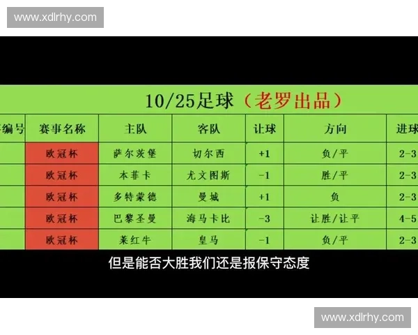 足球竞彩网官网提供最新赛事分析与权威数据预测平台