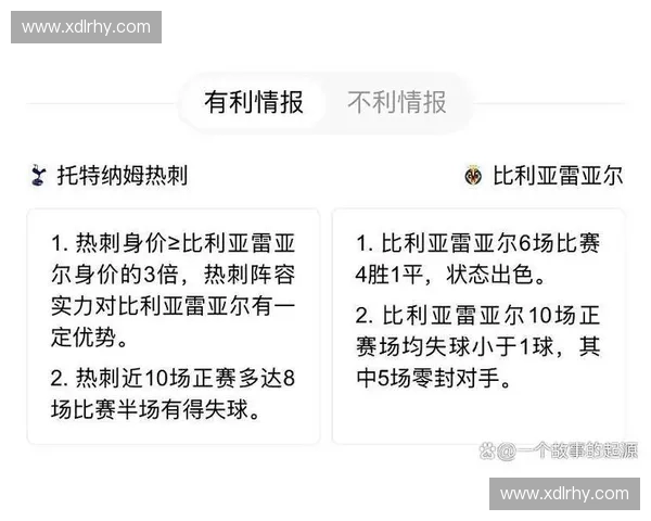 聚焦热刺最新赛程解析看英超劲旅如何迎战强敌逐梦冠军之路