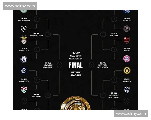 2025年全球足球赛事对阵表及各大赛事赛程详细解析